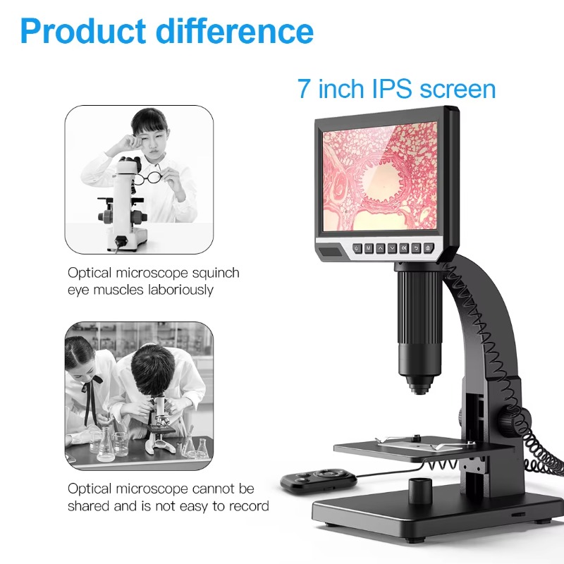 Buy Online Magnification Camer - Electronics Repair Online ulasan dan harga